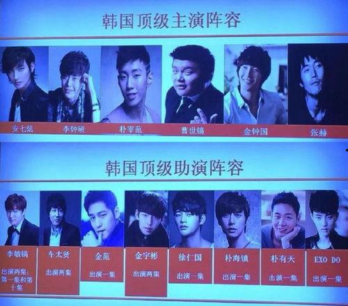明星阵容阵容爆料最新,全新力作即将引爆荧幕